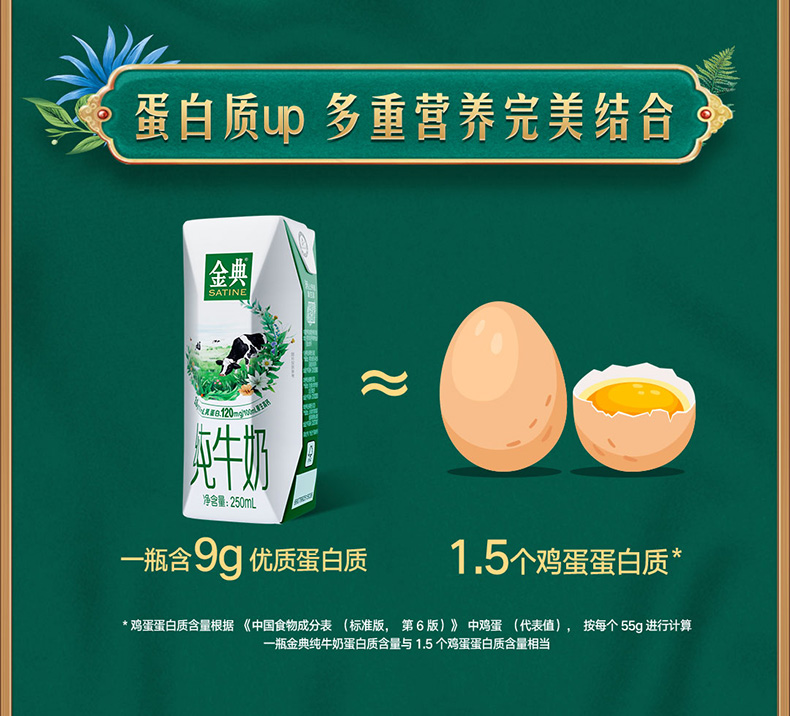 伊利金典纯牛奶3 6g乳蛋白中秋送礼盒装250ml 16盒 箱 Unimall商城 环球购物与您有约