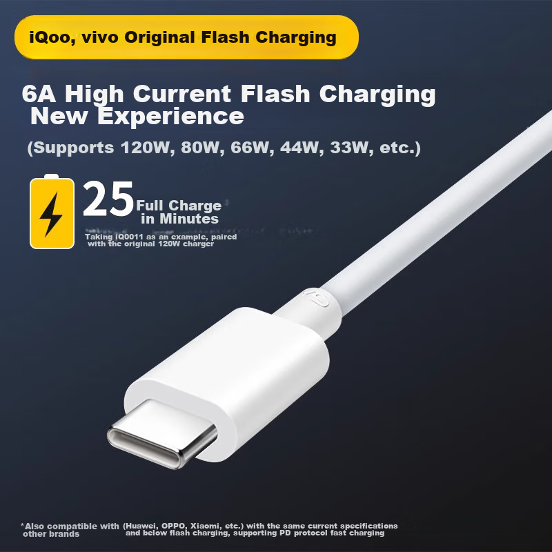Кабель Xuanyi Type-C - Type-C, 120W Super Flash Charging, 1.5 м, белый