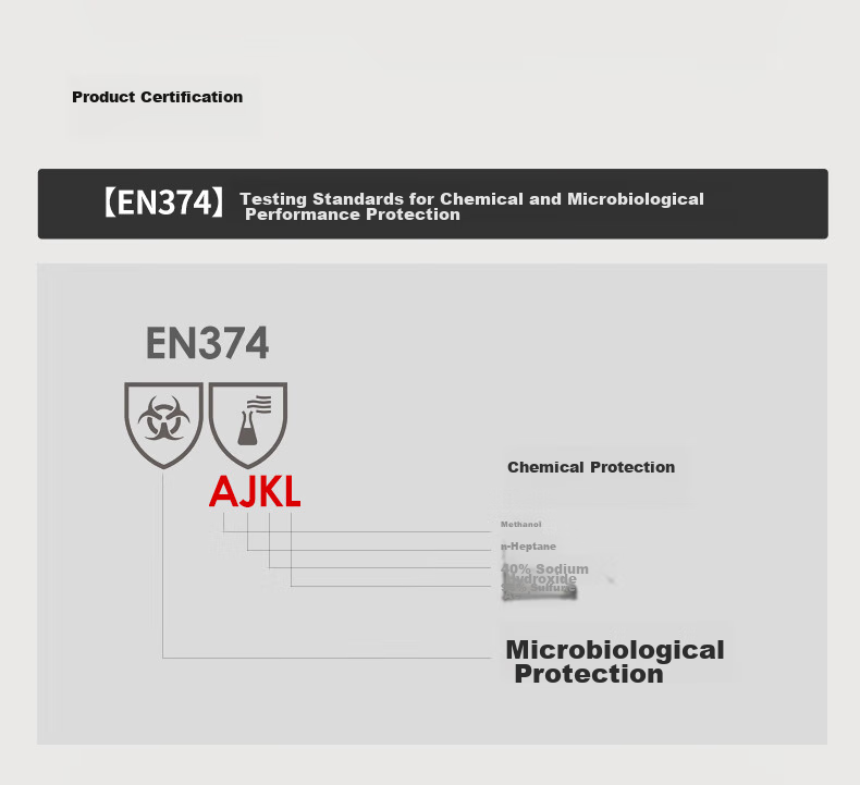 Henghui Nitrile Acid And Alkali Resistant Gloves, Thickened And Extended Waterproof And Oil-Resistant, Laboratory Chemical Protective Anti-Corrosion for Men And Wome 3