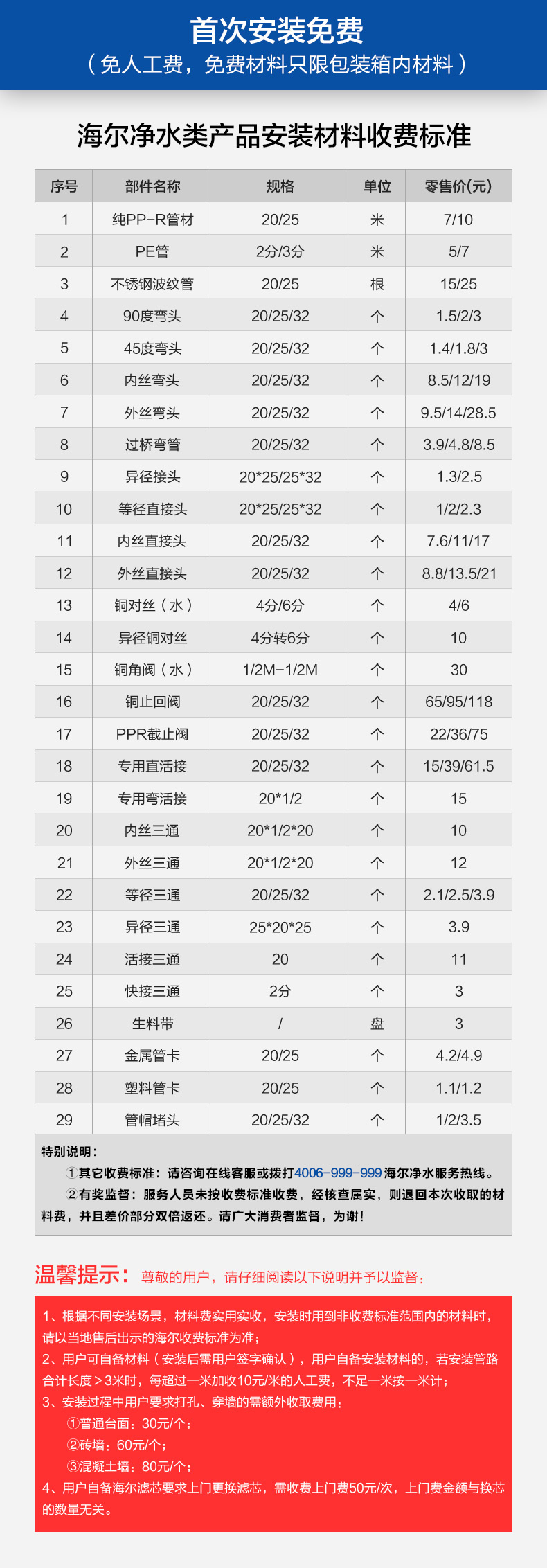 106126-【新品双鱼座】海尔(Haier)净水器家用净水机 RO反渗透纯水机600G大通量无桶双出水台下直饮机 【升级款】双鱼座6H99-详情图