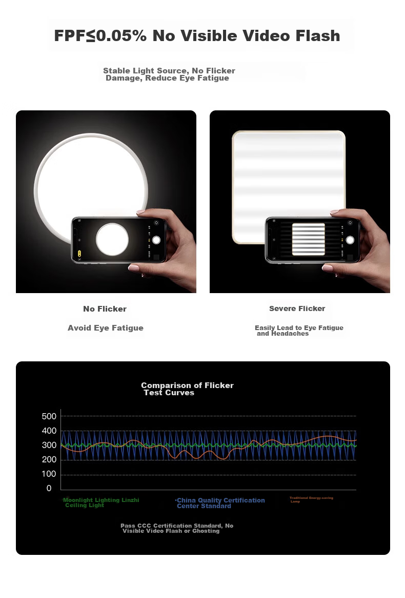 Yueying Linzhiguang High Brightness 3rd Generation Eye Protection Children's Bedroom Light, Ceiling Light, LED Ultra-Thin Eye Protection Lamp, Zhongshan Lighting Fixture, Installation Included 13