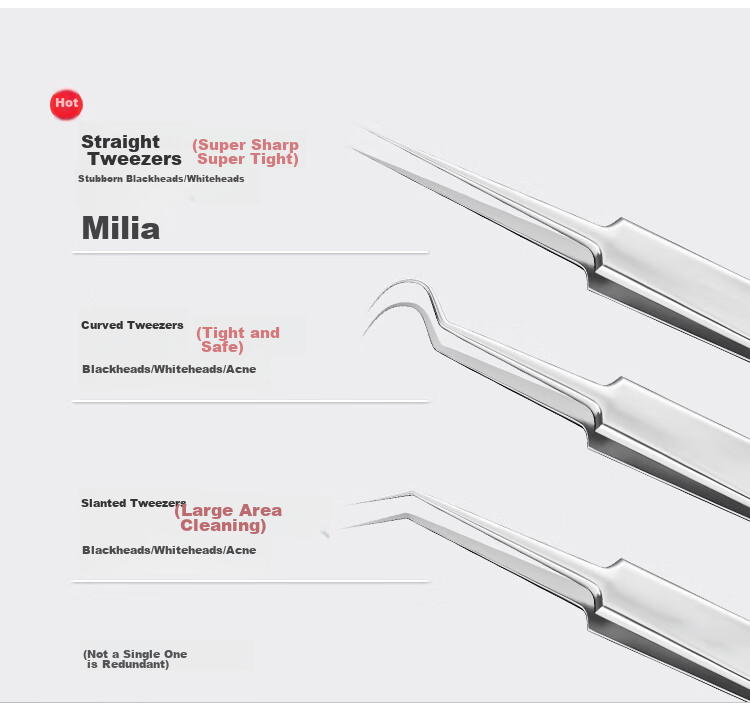 LINGCHEN Acne Needle Tweezers Set of 3, Blackhead Extractor, Pimple Remover Tool, Acne Squeezing Kit 3
