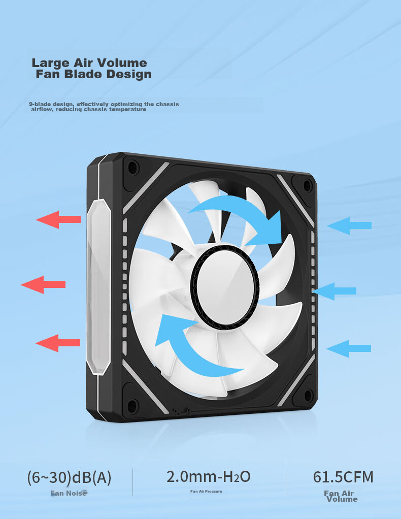 PowerTrain Prism PLUS Building Block Fan, White Straight Blade, ARGB Lighting Synchronization, 12CM Desktop Computer Tower Water Cooling Fan, Infinite Mirror Light Effect, Single Pack Versio 7