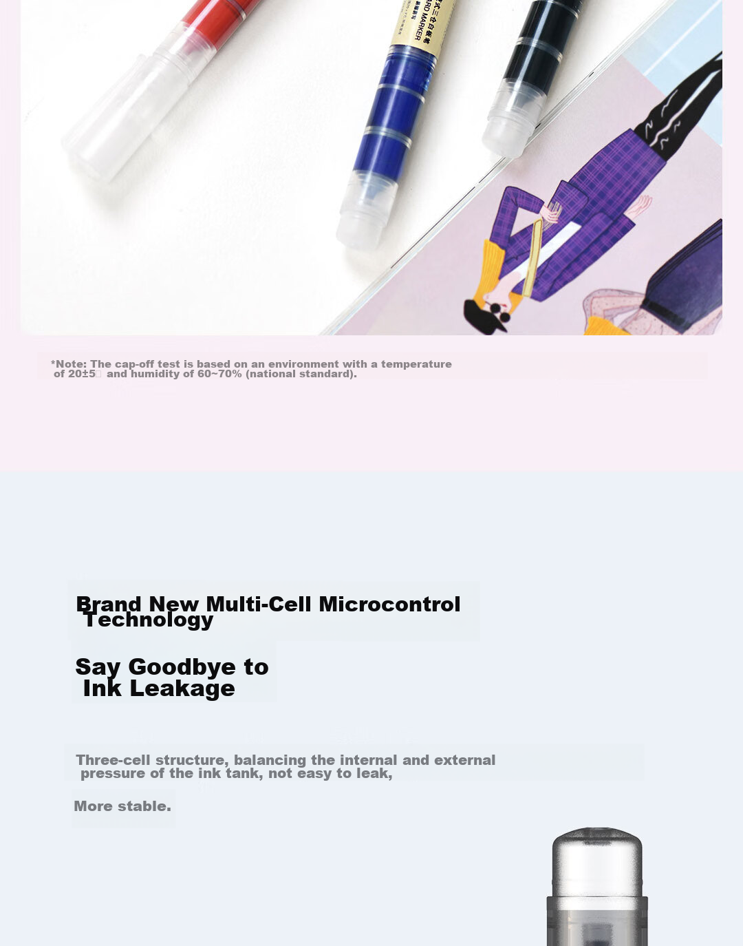 Snowhite Invincible Triple-Chamber Whiteboard Marker, Large Capacity Erasable Markers, Easy to Erase, Colored Pens, Office Supplies, Super Writing, 4 Colors 4 Pieces, T721 5
