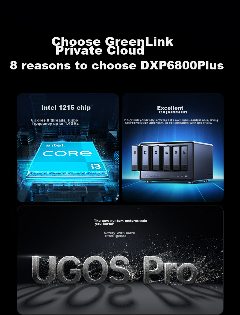 UGREEN Private Cloud DXP6800 Plus Six-Bay 10G NAS Network Storage Server, AI Photo Album File Data Backup Remote Sharing Enterprise Office Hard Drive Cloud Space 3