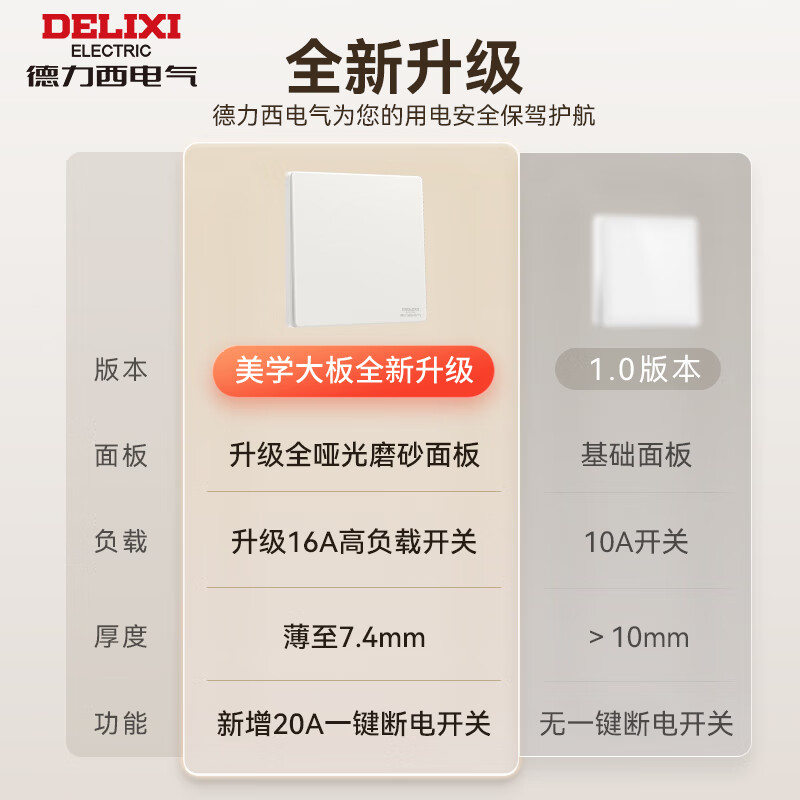 Розетка DELIXI 825, белая, 5 гнезд, 10А, без рамки, 86x88 мм