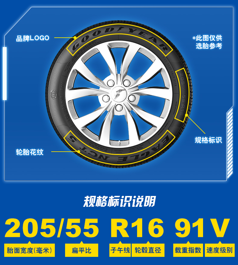 【固特异205/55r16】固特异轮胎goodyear汽车轮胎 205/55r16 91v 配套