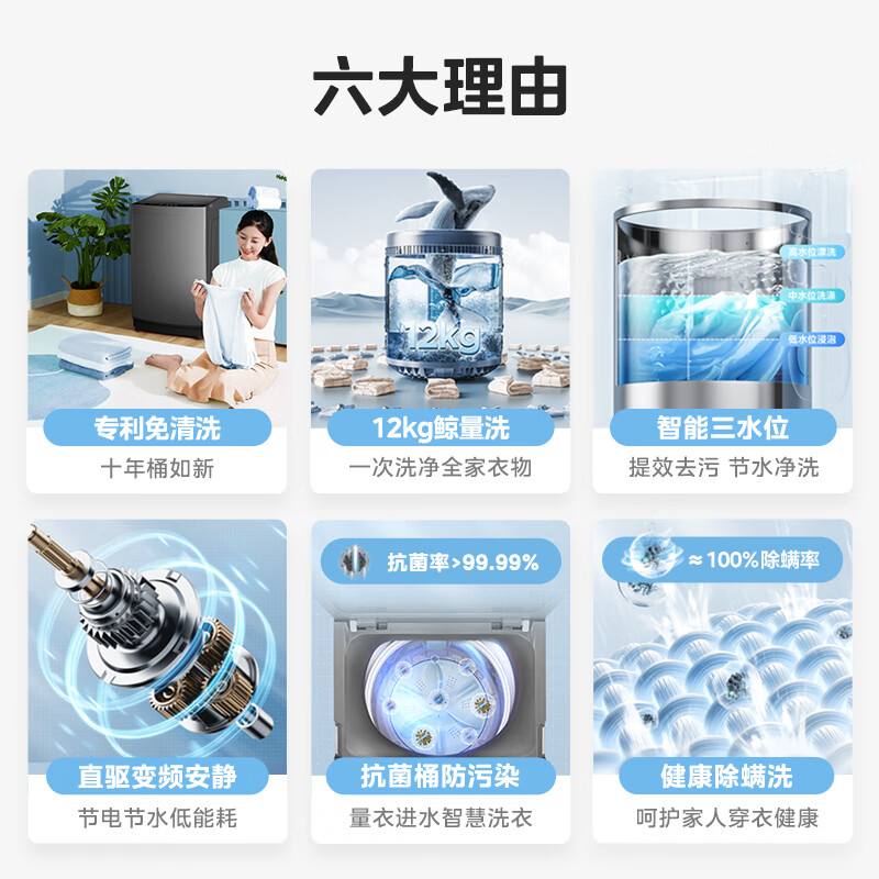 美的（Midea）波轮洗衣机全自动 12公斤 变频电机 健康除螨洗 飓风深层劲洗 专利免清洗 抗菌内桶 MB120V501DB