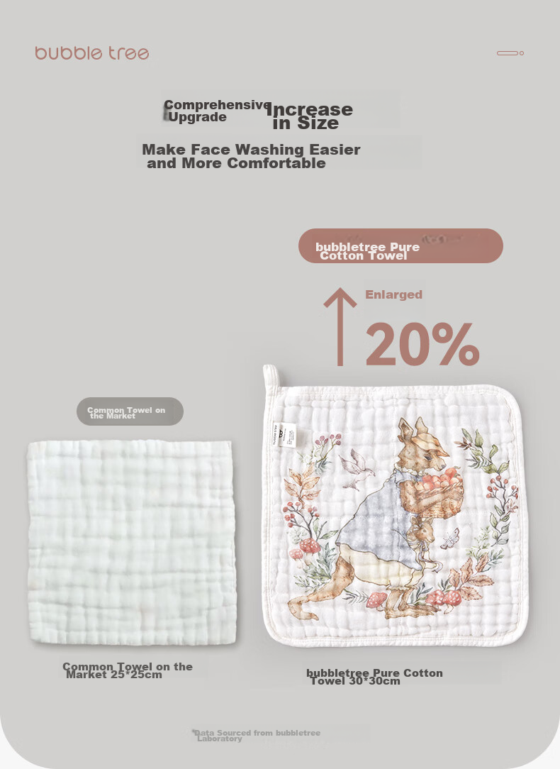 BUBBLE TREE Baby Drool Bib, Newborn Bamboo Cotton Ultra-Soft Small Square Towel, Infant Children's Face Wipe 4