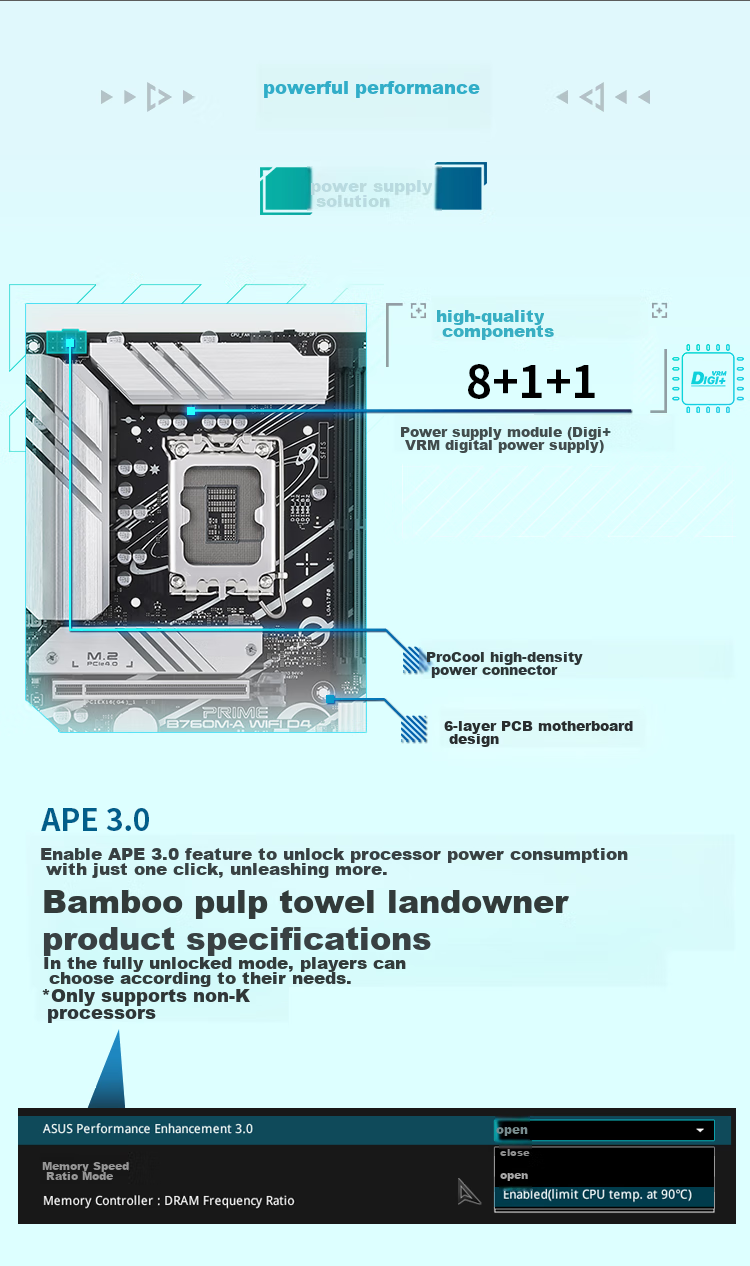 ASUS PRIME B760M-A WIFI D4 Motherboard, Compatible with CPU 14600KF/12600KF/12490F (Intel B760/LGA 1700) 6