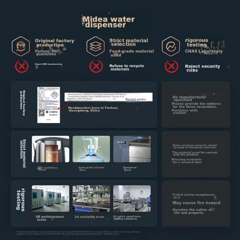 Midea Water Dispenser And Tea Bar Machine, Home Bottom-Loading Water Tank Purifier All-In Stand for Living Room And Office, Multifunctional High-End Bottled Electric Kettle Health Pot YR1611S-X 21