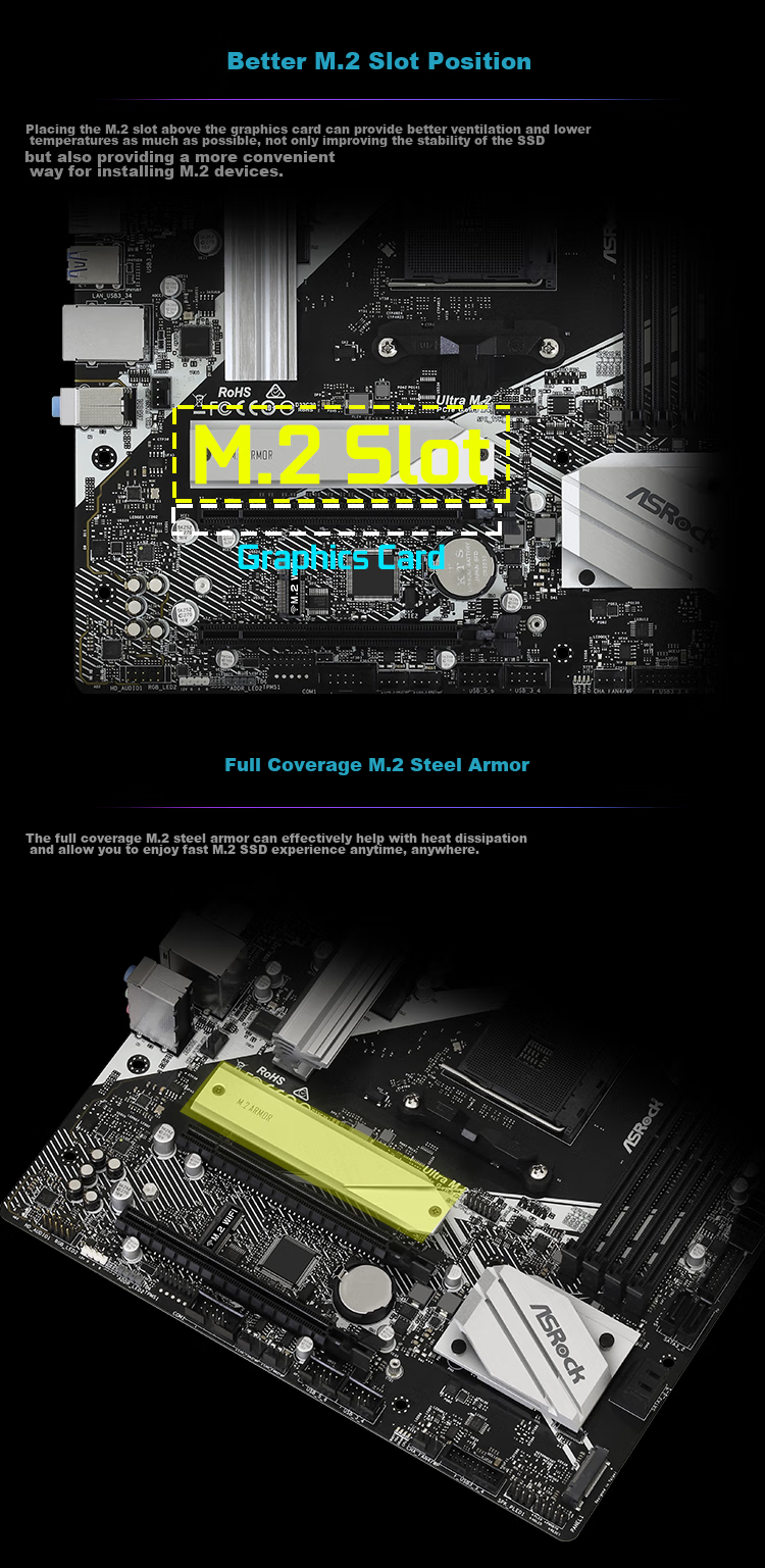 ASRock A520M Pro4 Craftsmanship Motherboard Supports CPU 5600/5600GT (AMD A520/Socket AM4) 6