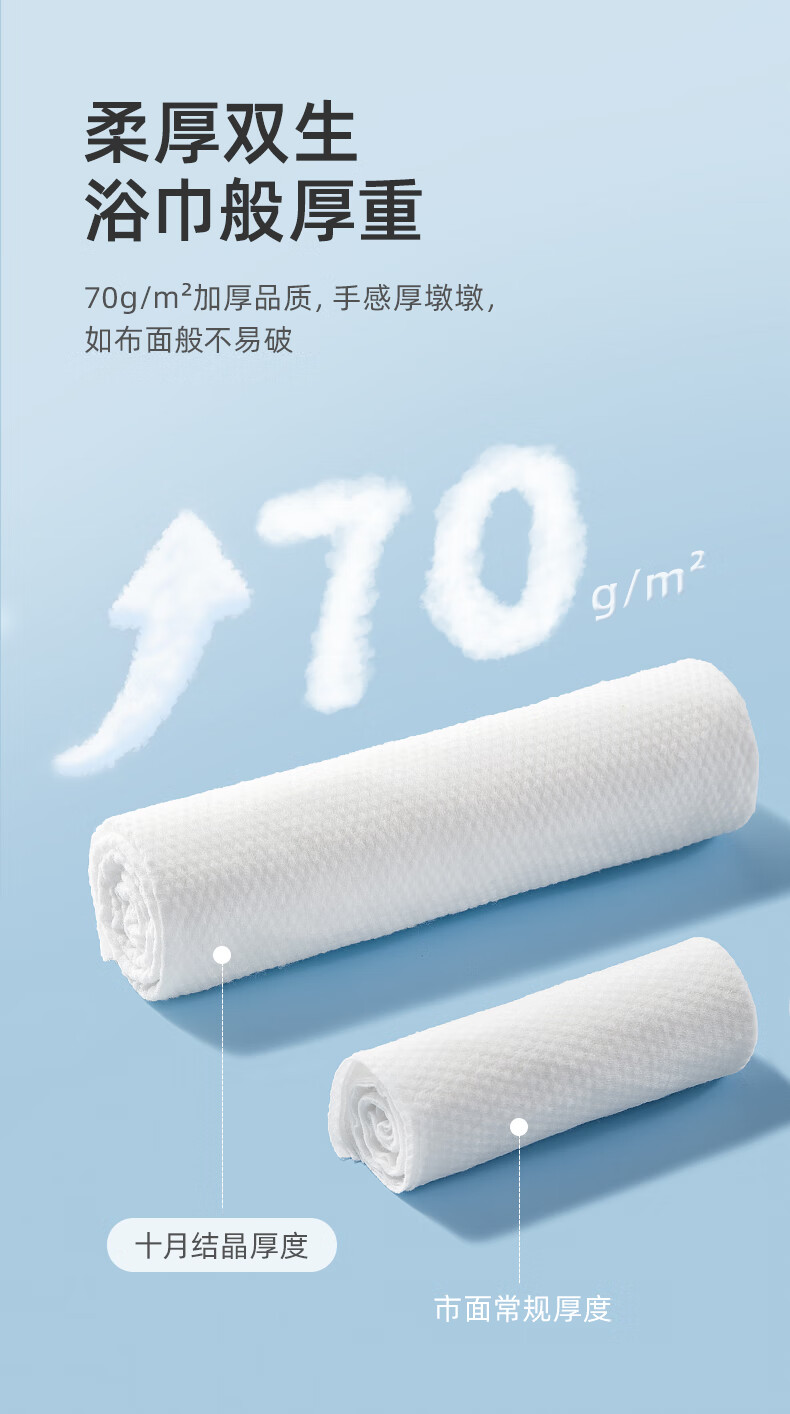Shiyuejiejing Disposable Bath Towels, Portable, Soft And Fluffy, Suitable for Both Dry And Wet Use, Home Pearl Pattern, Parent-Child Travel Set, 12 Pieces Combinatio 1
