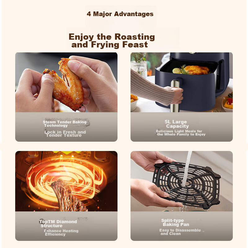 Joyoung Smart Multi-Functional 5L Non-Stick Air Fryer with No Oil, Easy to Clean, 1500W Electric Fryer for Home Use