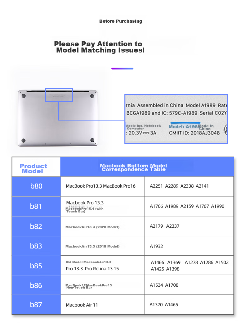 BIAZE MacBook Pro 13/15-Inch Laptop Keyboard Cover, TPU Invisible Protective Film, Waterproof And Dustproof, A1706/A1989/A2159, b81-Transparent 1