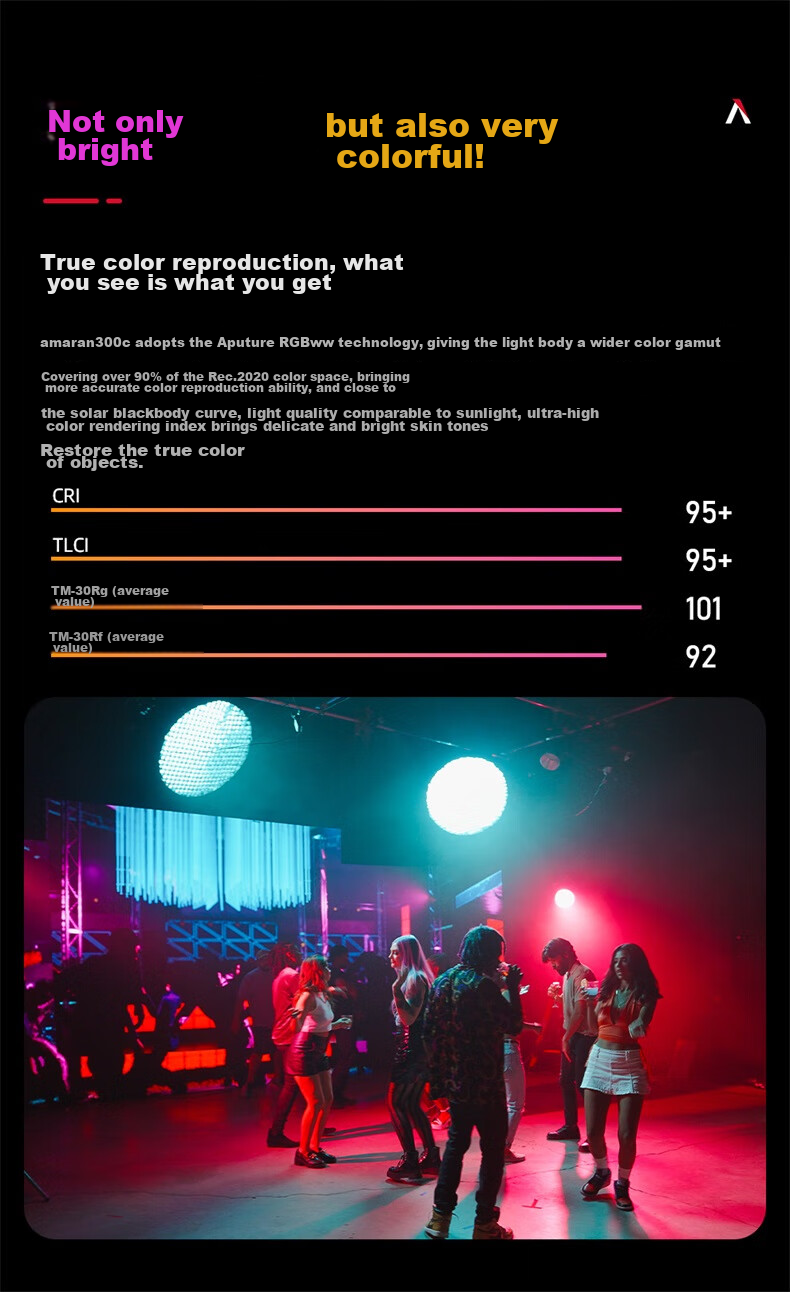 Aputure Amaran Ray 360c Live Streaming Fill Light, 360W Full Color Short Video Photography Light, Live Streaming Room Beauty Constant Light, Film And Television Light 11