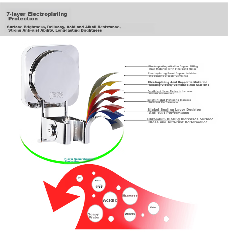 Hujia Shower Head Holder, No Drilling Required, Adjustable Base with Five Settings, Adhesive Wall-Mounted Stainless Steel 5