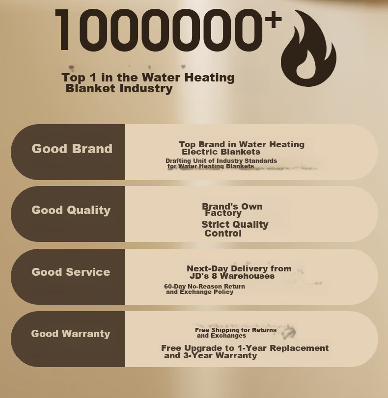 Huanding Water Heating Blanket, Sold by JD, 2026 New Model Water Heating Electric Blanket, Water Circulation Electric Mattress Pad, 1.8 Meters X 2 Meters 4