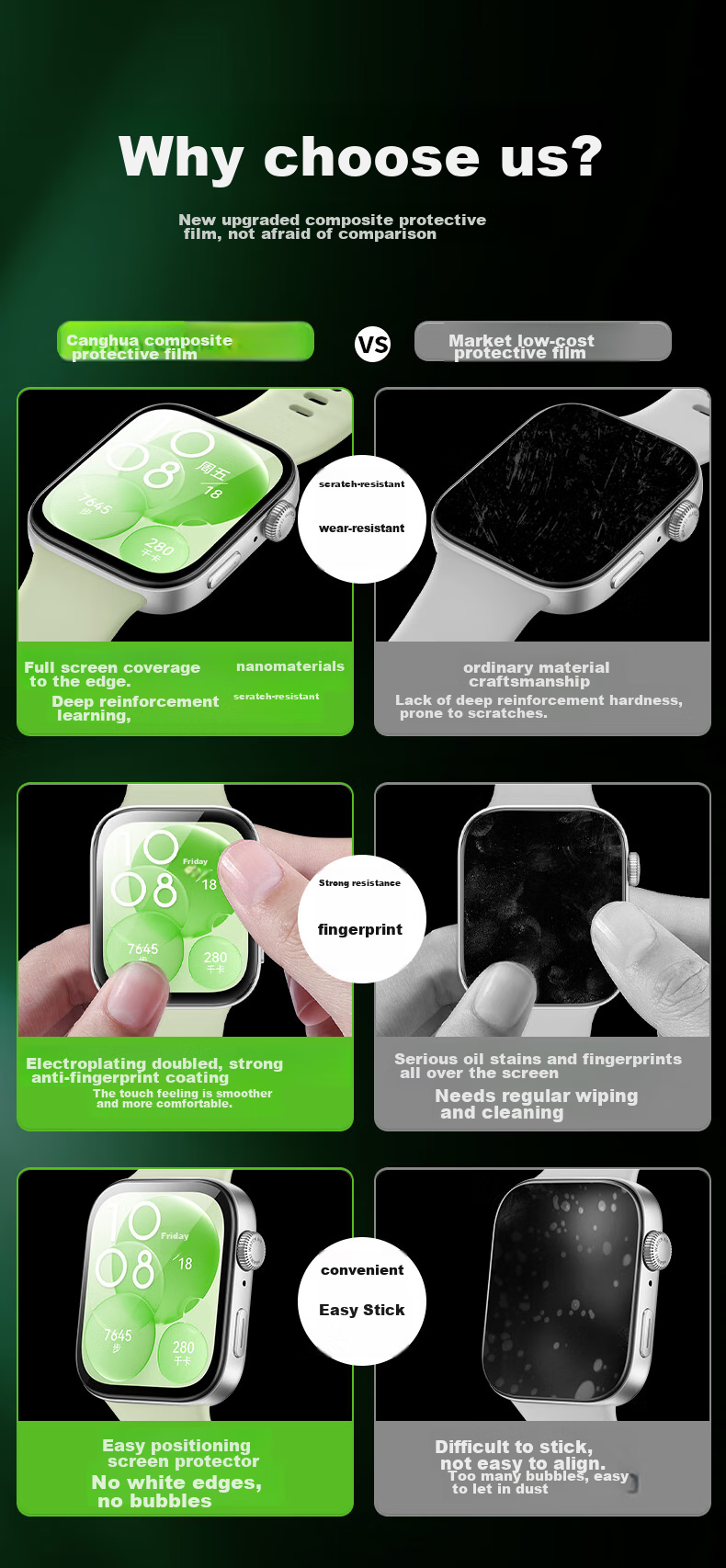 CangHua [3-Pack] Screen Protector for Huawei Fit3, Watch Fit3 Protective Film, Full Coverage High Definition Anti-Drop Anti-Shatter Anti-Scratch Anti-Fingerprint Waterproof Protective Film 4