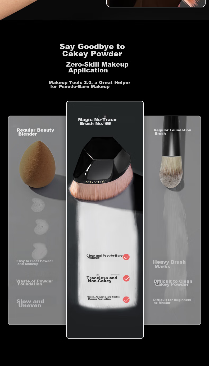 AOLANLA Portable Powder Brush No. 124, Loose Powder Blush Setting Brush, Soft And Skin-Friendly, Multifunctional Makeup Brush, Single Piece with Brush Case 6