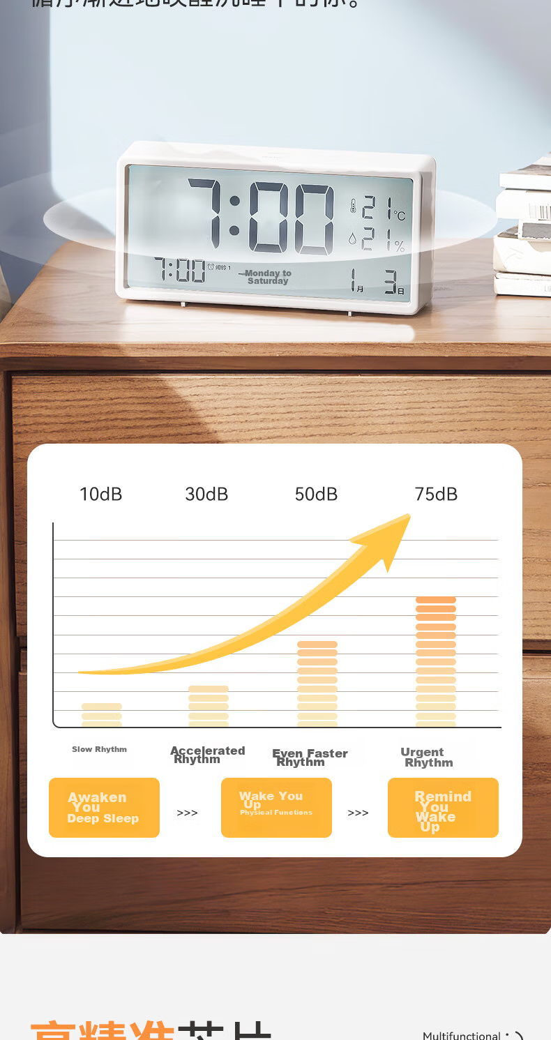 Dretec Japanese Hygrometer, Electronic Clock, Smart Alarm Clock, Student Clock, Backlit Display, Desktop And Bedside Clock, Thermometer, Indoor Home Use, Essential for Back-To Seaso 5