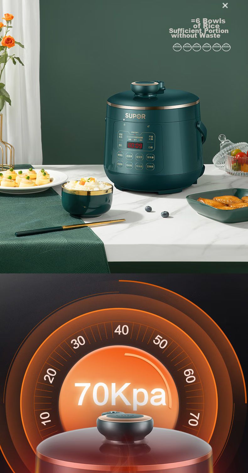 SUPOR Single-Person Electric Pressure Cooker 2.3L, Crystal Ball Pot with Lid, Hot Pot, Smart Reservation for 1-3 People, SY-23YC8062Q Rice Cooker And Pressure Cooker 5