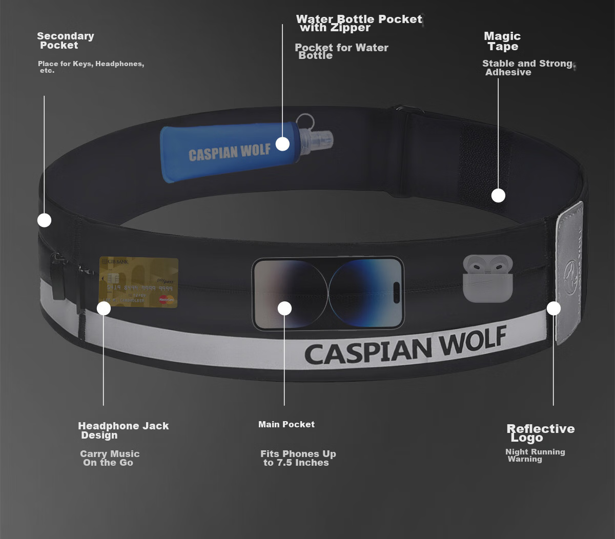 CASPIAN WOLF Running Phone Waist Pack for Men And Women with Water Bottle Holder, Multifunctional Large Capacity Storage Bag, Waterproof Adjustable Belt Equipment 4