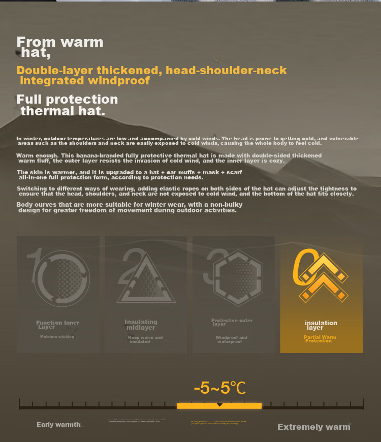 Beneunder Winter Hat for Men And Women, Autumn And Winter Lei Feng Hat, Warm Face Mask, Balaclava, Ear Protection against Cold WD010 3