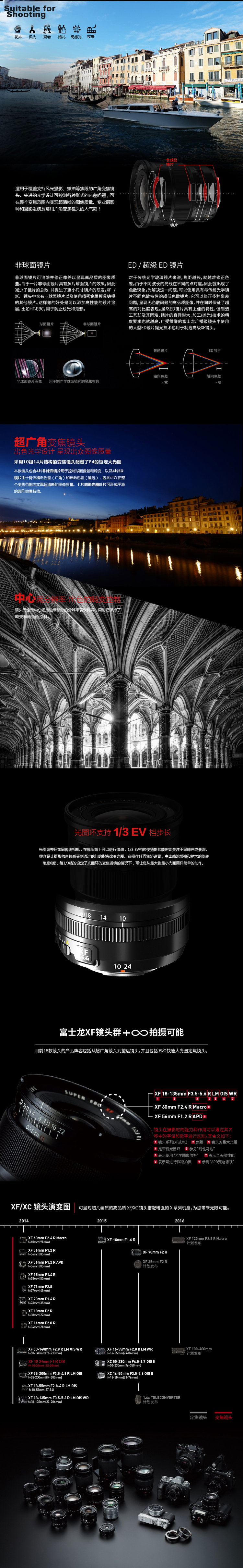 FUJIFILM XF18-120mmF4 LM PZ WR Dual-Function Zoom Lens, Internal Zoom Design, Linear Motor, All-Weather Shooting, Only Weighs 460g 2