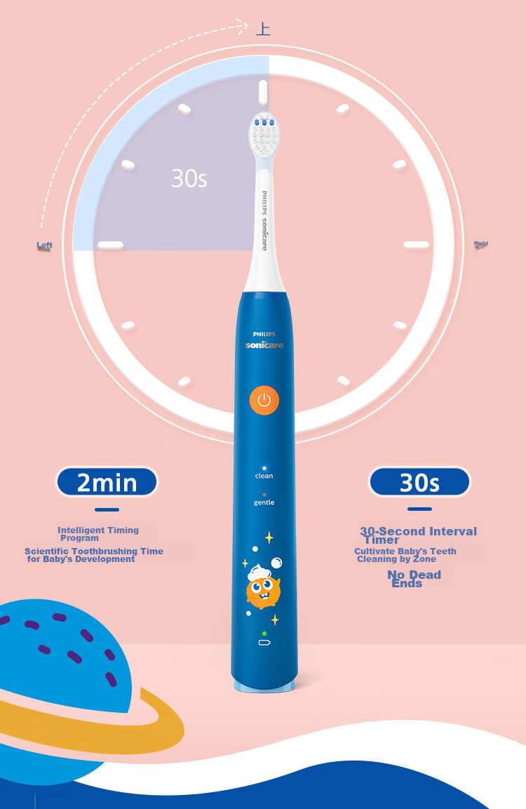 PHILIPS Children's Electric Toothbrush, Mengya Customized Exclusive Design with 2 Modes, 2 Customized Brush Heads for Kids, Birthday/children/students Gift HX2432/02 Pink 9