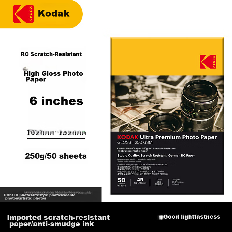 KODAK...