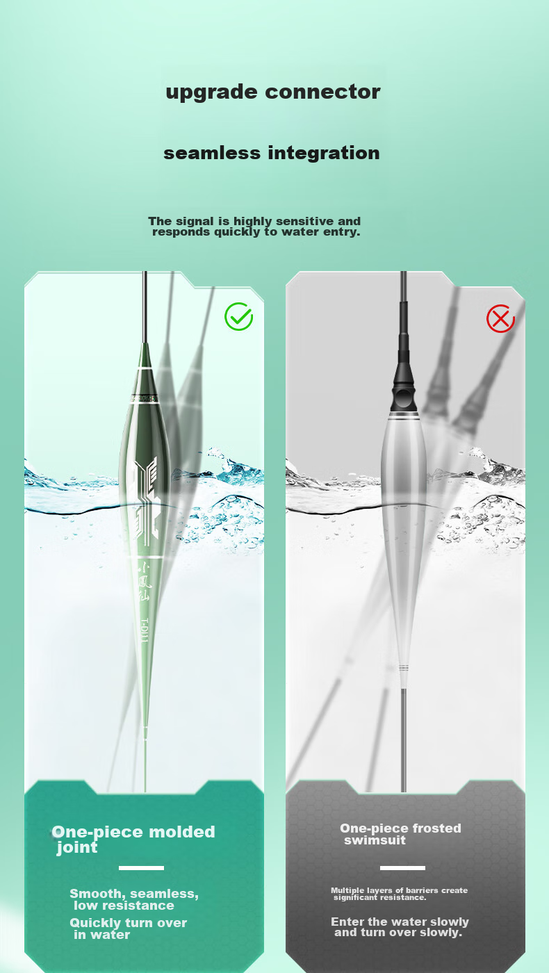 Xiaofengxian Integrated Luminous Float T-DI, Bite-Sensitive Color-Changing High-Sensitivity Eye-Catching Float, Day And Night Dual-Use Crucian Carp Float 2