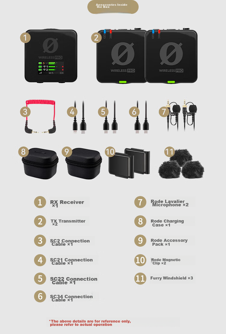 Rode Wireless Go3 Clip-On Microphone System, Dual-Channel, for Outdoor Use, Live Streaming, Recording, Interviews, VLOGs, Compatible with Computers, Cameras, And Smartphones - Red 16