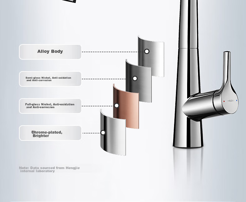 HEGII Kitchen Faucet, Seamless Pull-Out Multifunctional Sink Rotating Hot And Cold Water Tap HMF928-412 17