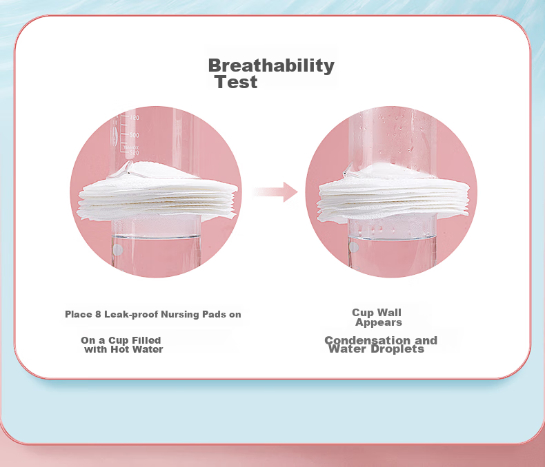Deyou Disposable Breast Pads, 100 Pieces, Breathable Breast Pumps, Postpartum Milk Barrier Pads, Soft And Anti-Slip Nursing Pads 14