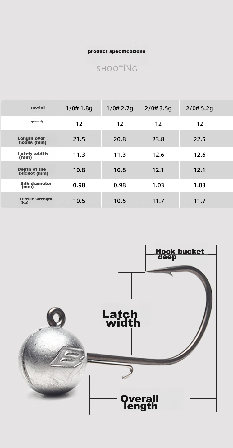 BKK HCS Short Handle Lead Hook Wide Belly Big Hook for Door Lure, Black Pit Micro Bait, Bass And Mandarin Fish Hook 9078 5