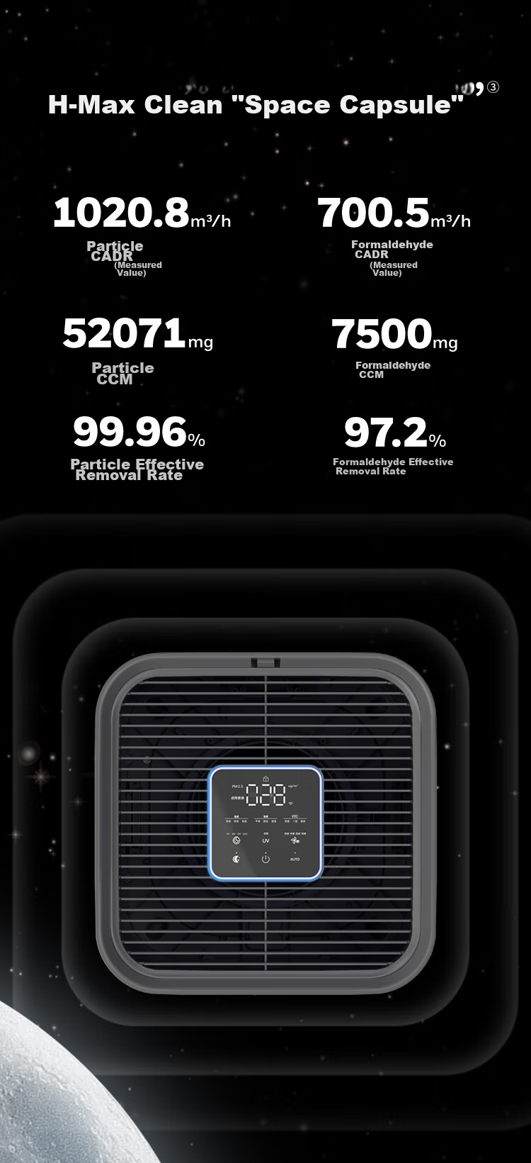 Honeywell Air Purifier Removes Pollen, Formaldehyde, Bacteria, Flu And Viruses. Health Commission Registered Disinfection Machine HMAX Space Capsule Whole House Rapid Purification Home Appliance KJ1000F-P22B 2
