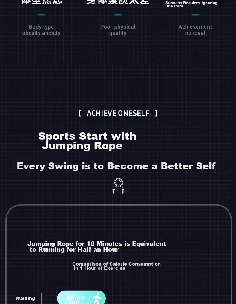 Li-Ning Jump Rope for Adults with Counter, Children, Primary School Students, Competition, High School Entrance Exam, Jump Rope for Men And Women, Exam-Specific Steel Wire, Weight Loss, Speed Competitio 5