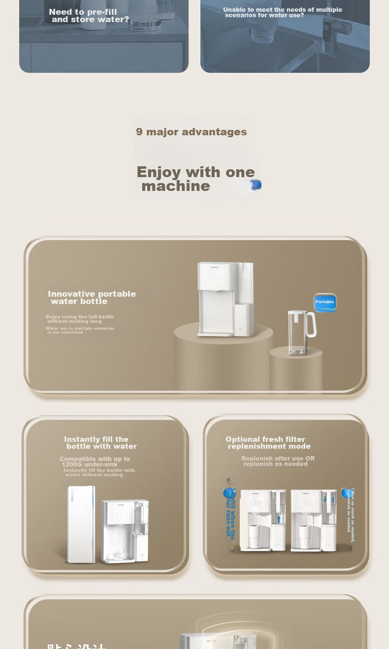 PHILIPS Home Instant Hot And Cold Wall-Mounted Fast-Heating Water Dispenser Compatible with PHILIPS 1200G High-Flow Reverse Osmosis Water Purifier ADD4826 4