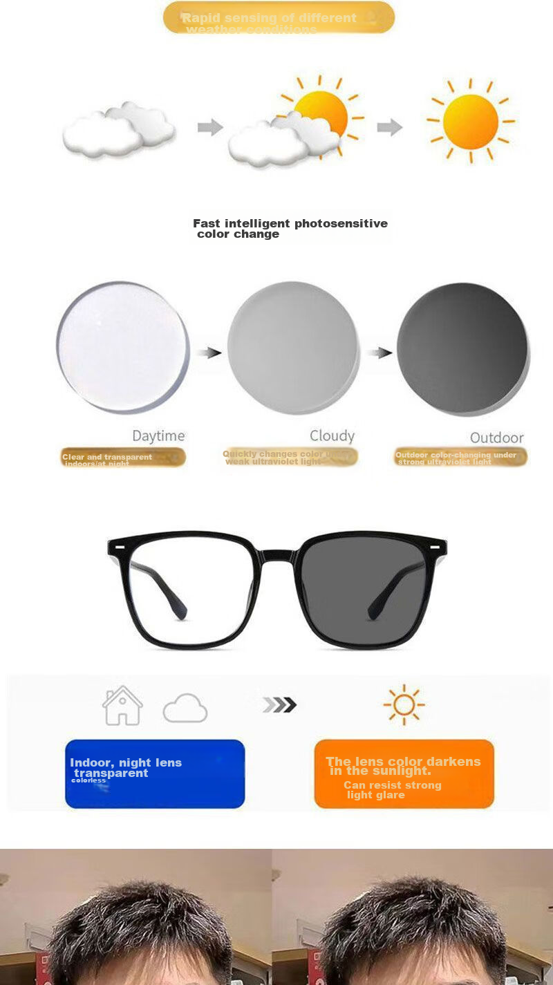 Boshide Anti-Blue Light Glasses, Unisex Radiation Protection Glasses, Non-Prescription Flat Lens Phone And Computer Eye Protection Goggles, Glossy Black Frame 3