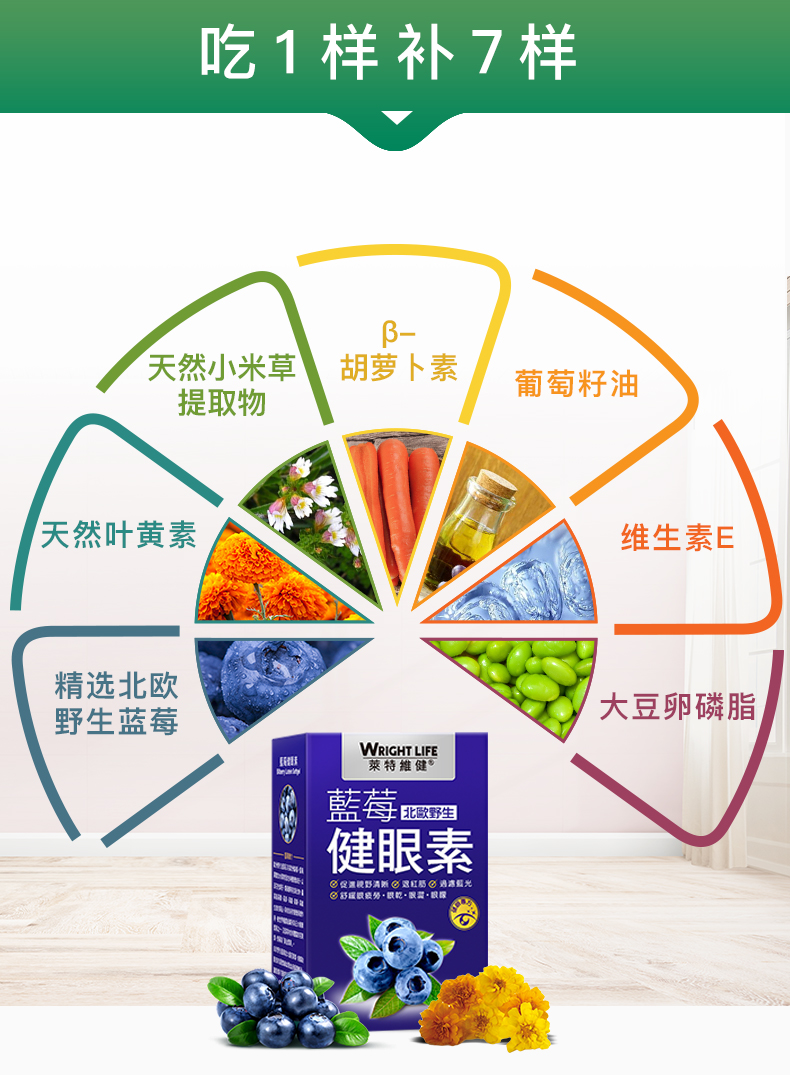 蓝莓叶黄素维生素a胡萝卜素视疲劳儿童视力营养品健眼素软胶囊进口60