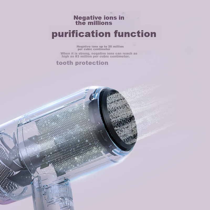 CONFU Hair Dryer for Home Use, Low Radiation, Sterilizing, Quick-Drying, High-Power, Strong Airflow, Negative Ion, Hair Protection, Non-Damaging to Hair, Electric Hair Dryer for Mothers And Babies, KF-3127 Birthday Gift