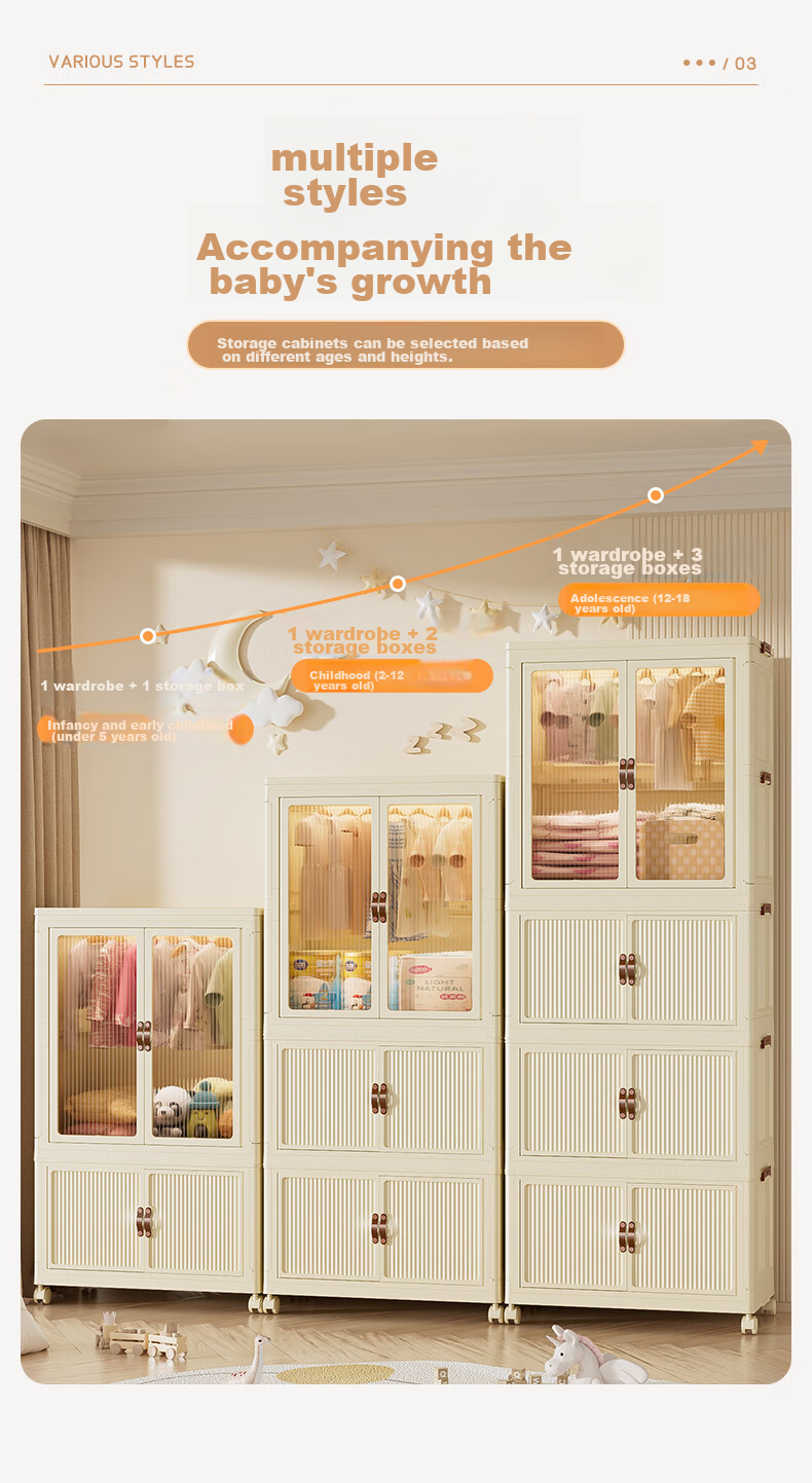 JEKO&JEKO Foldable Children's Wardrobe, Baby Storage Cabinet, Toy Organizer, Simple Hanging Closet, 3 Tiers, No Installation Required 2