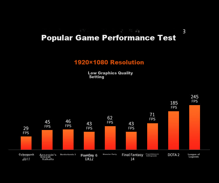 AMD Ryzen 5 8500G Processor (R5), 6 Cores 12 Threads, with Radeon Graphics Integrated, Boxed CPU for Gaming And Valorant/Parallels/CSGO 4