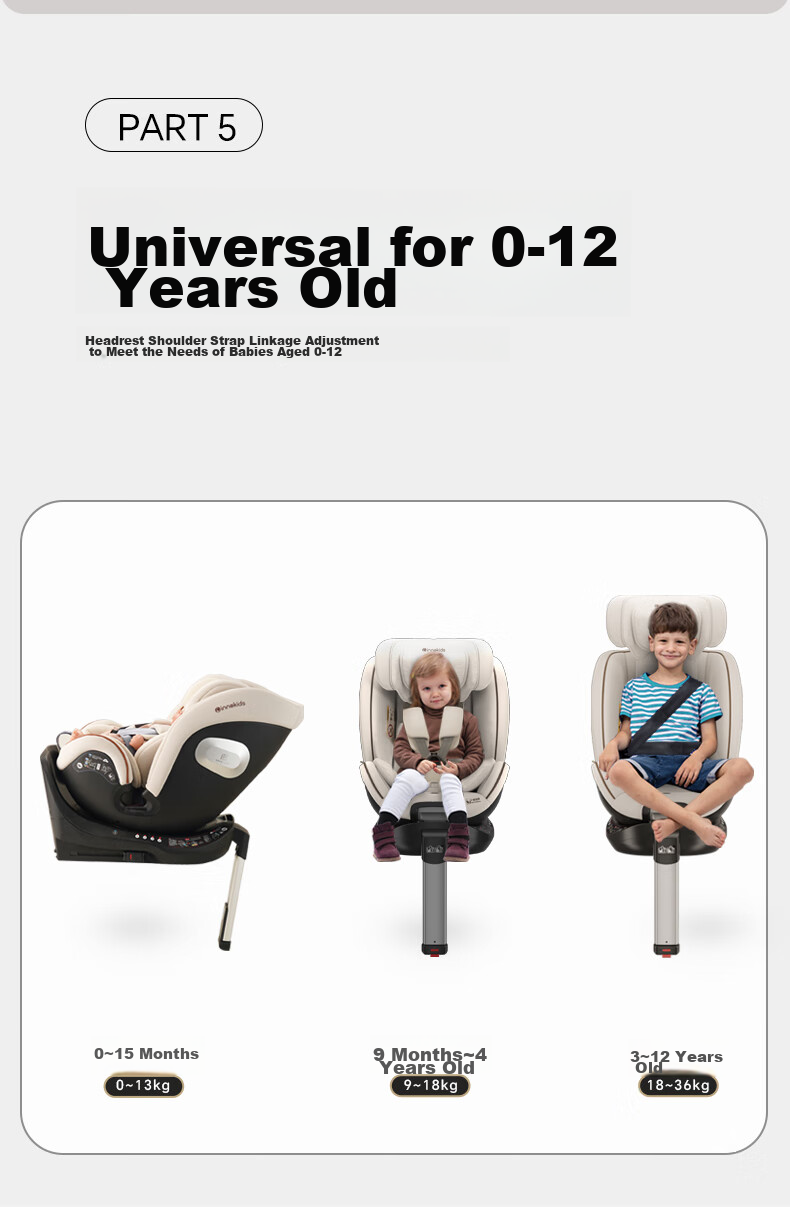 Innokids Child Safety Car Seat, Suitable for Ages 0-4 Ventilated And Heated, 360° Rotation, I-Size Certified, IK16N Black 22