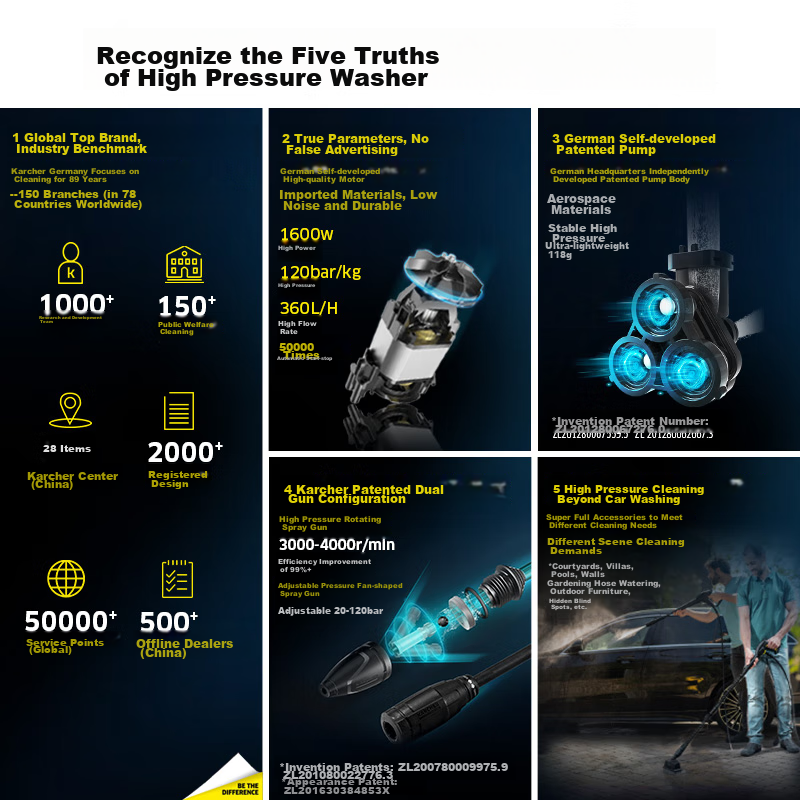 KARCHER German High-Pressure Car Washer K3 Plus HR High-Pressure Water Gun, Cleaning Machine [Classic Model under 1000 Yuan]