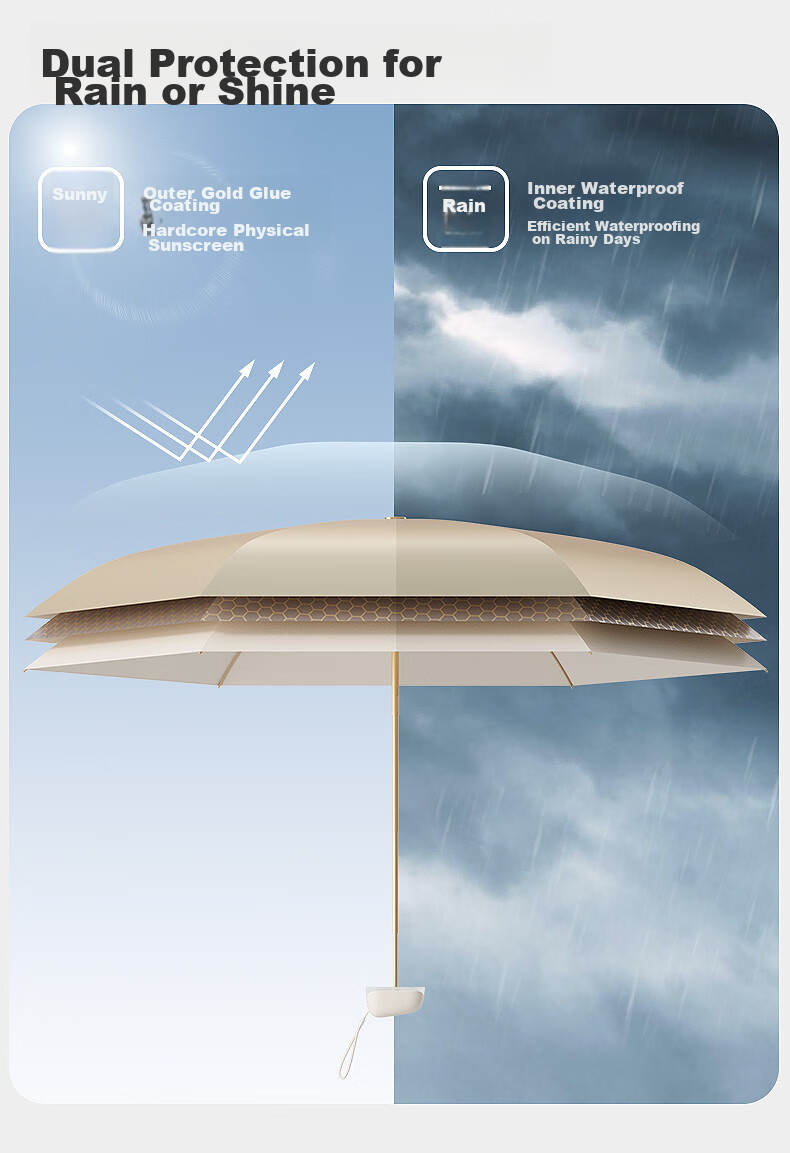 ZUODU Card Sun Umbrella, UV Protection, Dual-Use for Sunny And Rainy Days, Ultra-Lightweight, Compact, Portable, Stylish 13