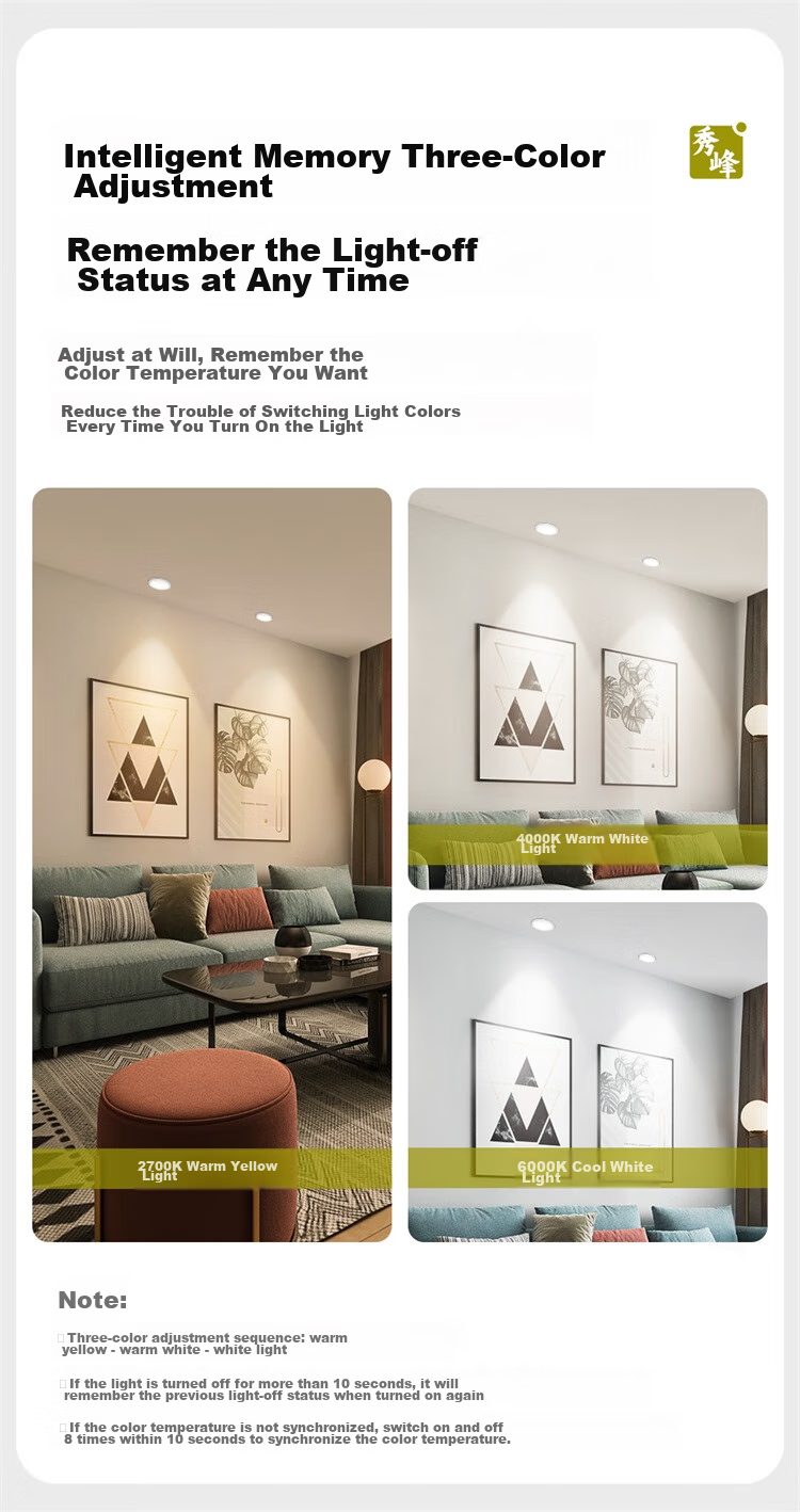 NVC LED Spotlight, Recessed for Home Use, Background Wall Anti-Glare Washer, Small Hill Aluminum Material, White, 7 Watts, Warm White Color Rendering Index Ra98 5