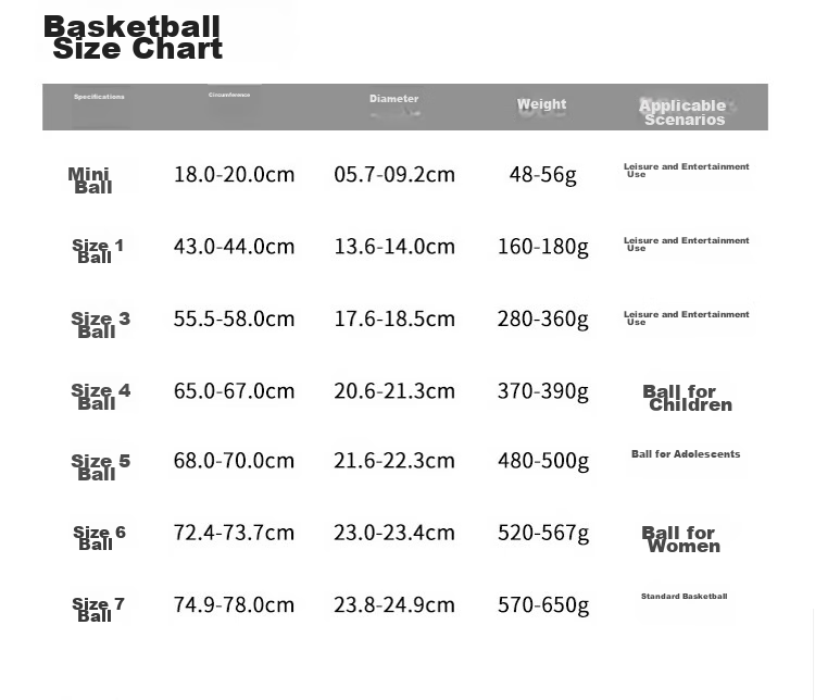 Wilson NBA FORGE Series Indoor/outdoor Youth And Children's Size 5 Basketball 10