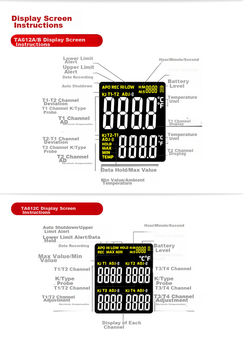 Teans Thermocouple Temperature Meter Multi-Channel Temperature Tester Recorder Contact Thermometer TA612C 12